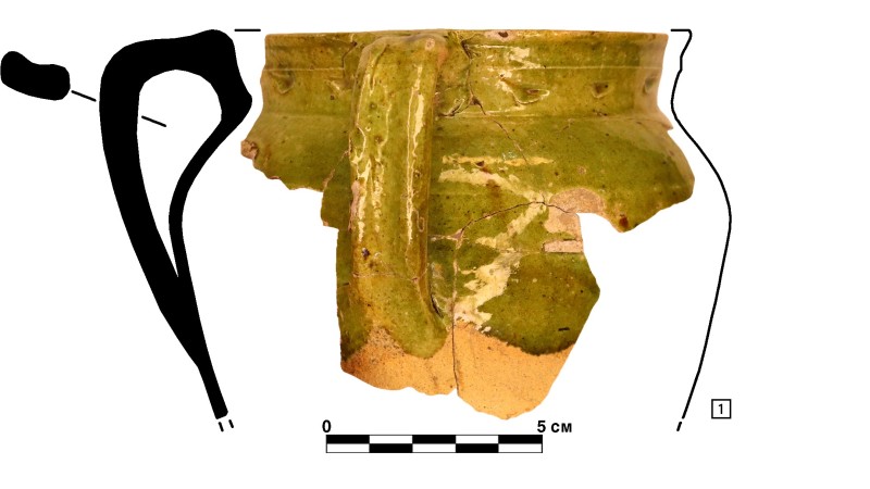 Розвал горщика ХVII - XVІІІ ст.