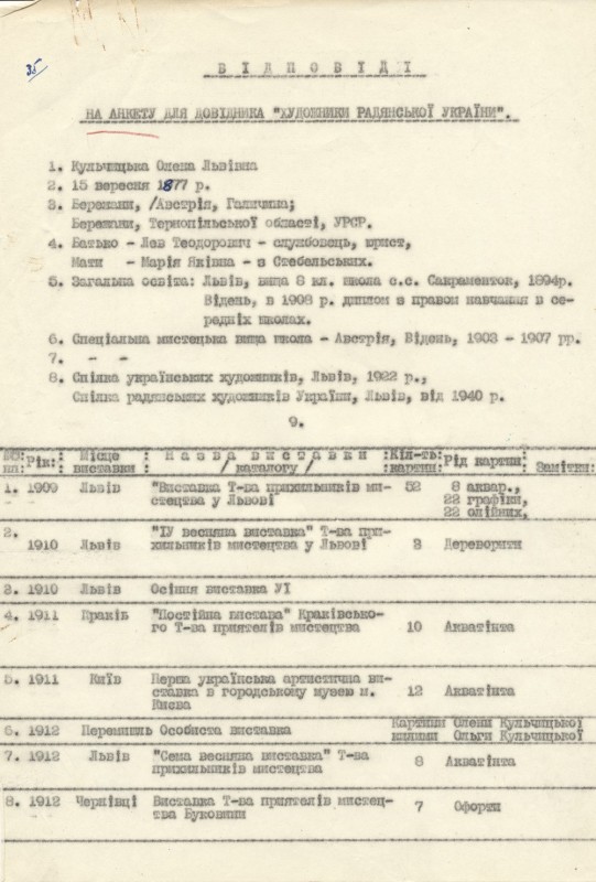 Дві копії відповіді на анкету