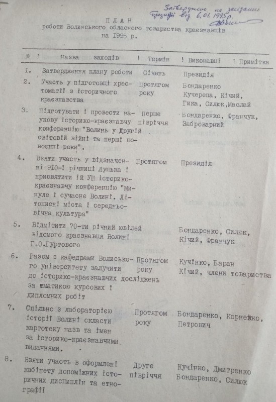 План роботи Волинського обласного товариства краєзнавців на 1995 р.