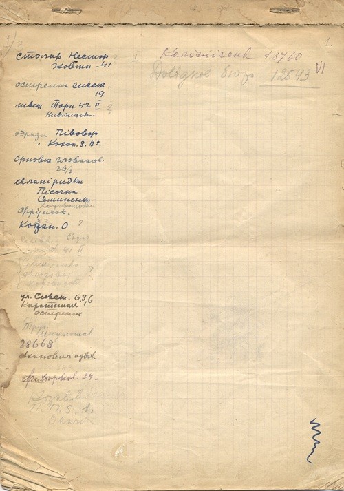 Альбом з адресами невідомих людей, організацій, музеїв