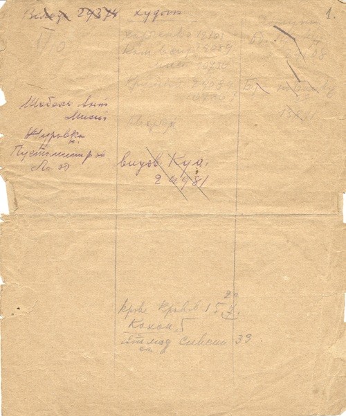 Адреси невідомих осіб