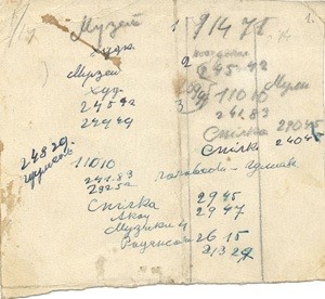 Адреси невідомих установ