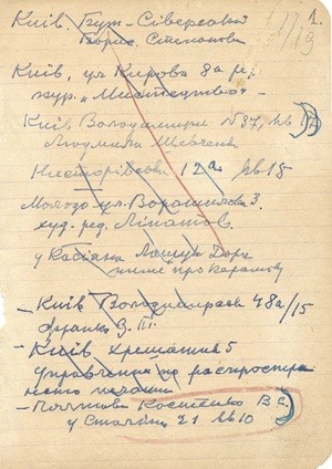 Адреси невідомих осіб