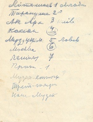 Адреси невідомих осіб