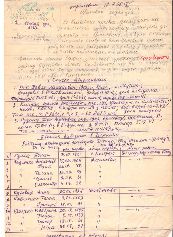 Списки військовополоненних уродженців Кролевецького району