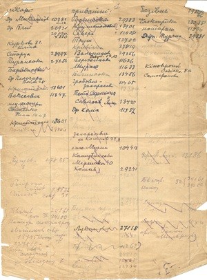 Аркуші з телефонами невідомих осіб