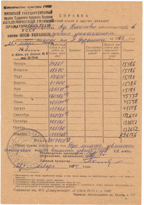 Довідка про заробітну плату та   інші доходи
