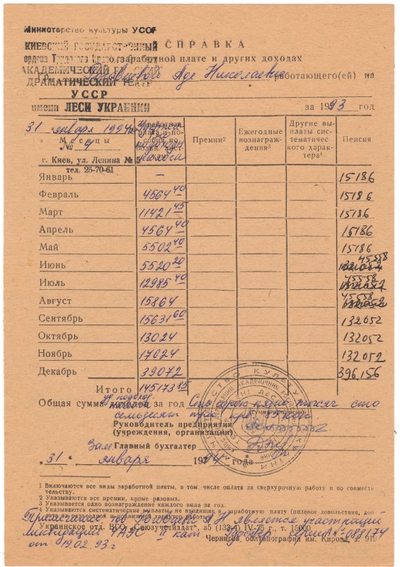 Довідка про заробітну плату та інших доходах