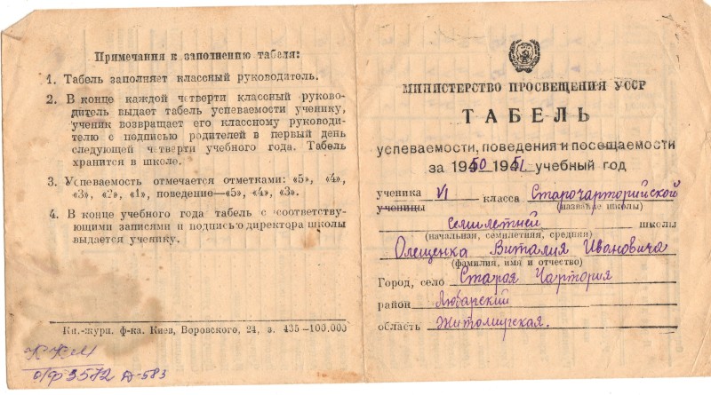 Документ. Табель успішності Олещенка Віталія Івановича