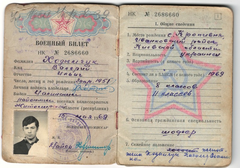 Квиток військовий НК № 2686660 Ходемчука Валерія Ілліча, старшого оператора ГЦН реакторного цеху 4-го енергоблока Чорнобильської атомної електростанції, який загинув під час аварії на ЧАЕС.