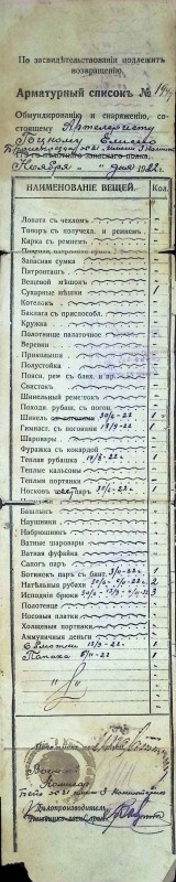 Арматурный список №1999 Обмундированию и снаряжению