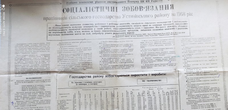 Соцзобов’язання працівників с/г Устинівського району на 1968 рік.
