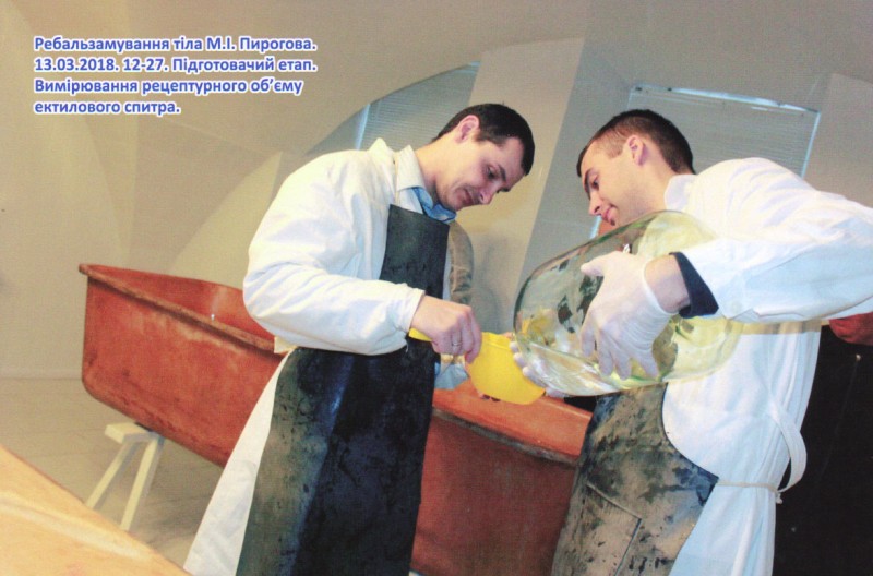 Фотографія. Ребальзамування тіла М.І.Пирогова. 13.03.2018. 9-53. Підготовчий етап. Вимірювання рецептурного об'єму етилового спирту.