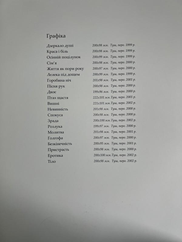 Сторінка з альбому графіки "Червоне і чорне". Худ. Валентина Михальська