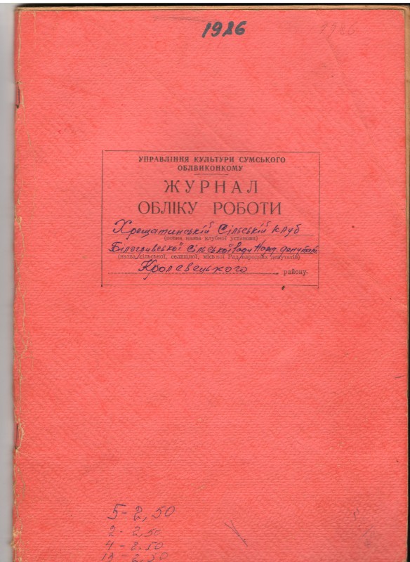 Журнал обліку роботи