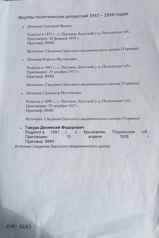 Список жертв політичних репресій 1937-1938 рр. Відомості Одеського академічного центру.