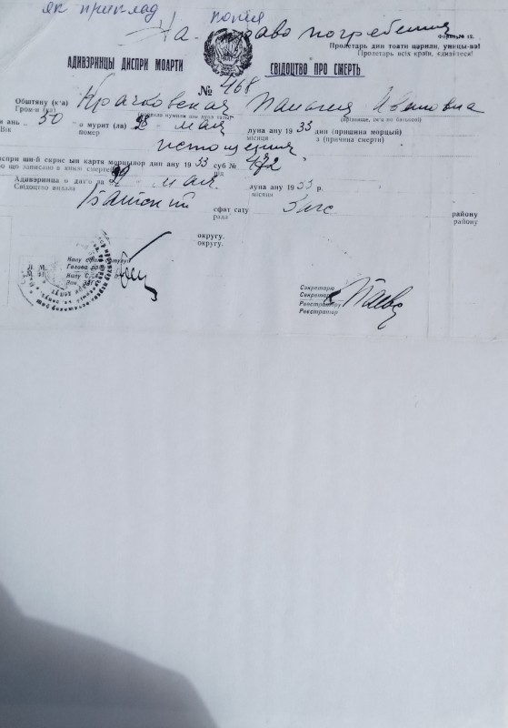 Копія свідоцтва про смерть від 28.05.1933 року №468
