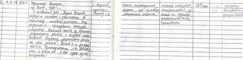 Фуражка військова Бикова Л. Ф. — заслуженого артиста УРСР