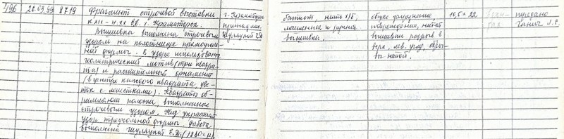 Вишивка