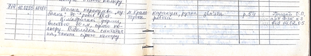 Шапка каракулева