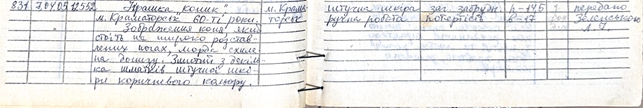 Іграшка «Коник»