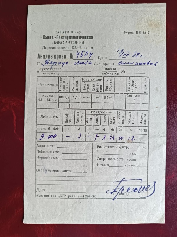 Заключення аналізу крові №4504