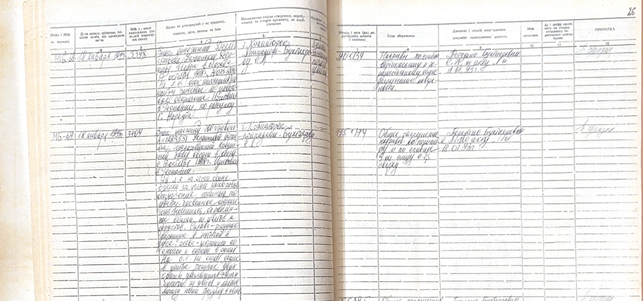 Грошовий знак - 100 гривень, 1918 року