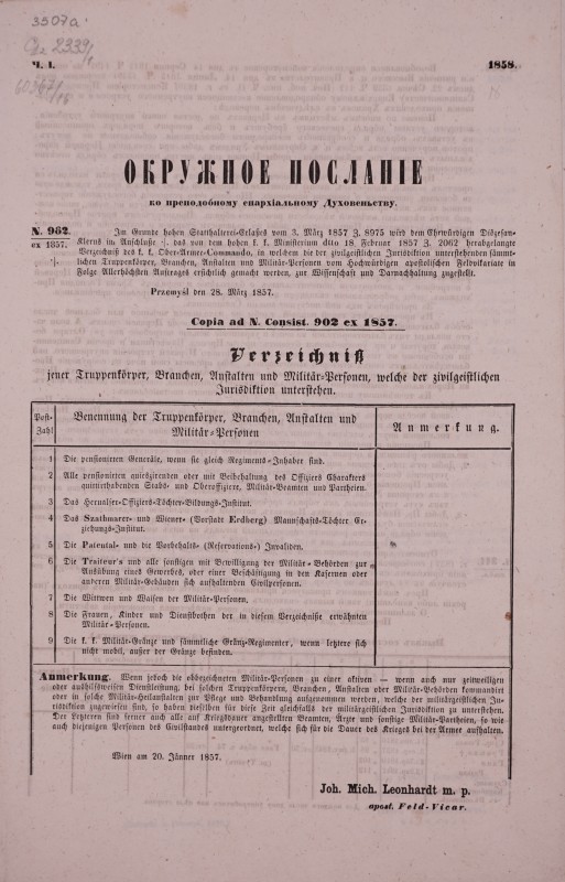 Окружное посланіе ко преподобному Духовеньству. Ч. І.