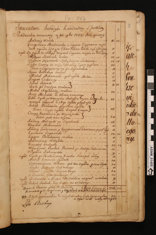 Księga gruntowa Jurydyki st. Jurskiey z r. 1781. Копії маєткових контрактів юридичан